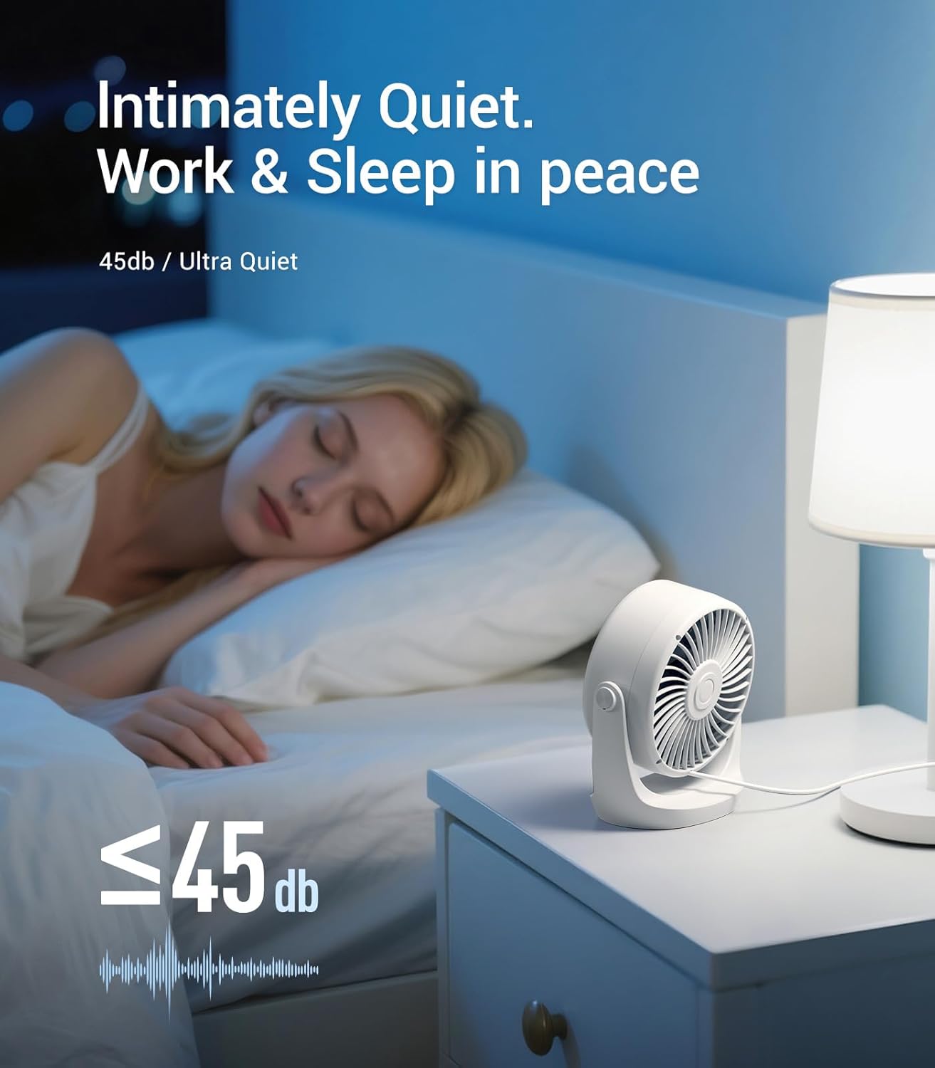 USB Desk Turbo Fan, Ultra-Quie - مراجعة Office Tech Desk وسعره